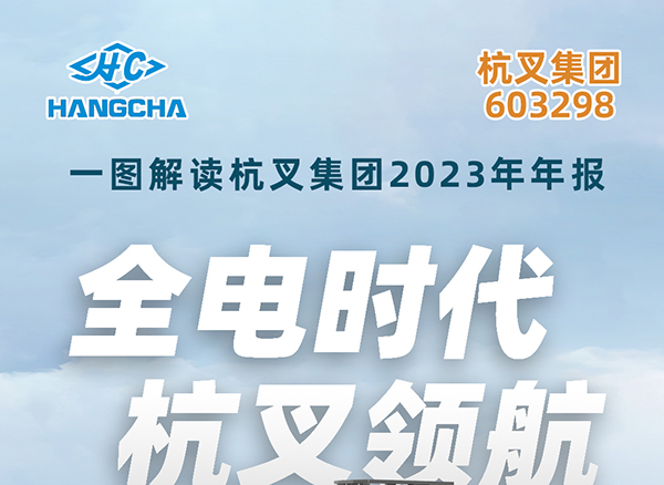 一图解读广发体育
2023年年报