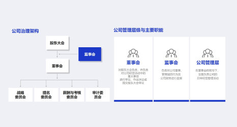 广发体育
